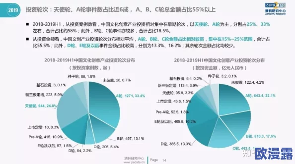 国产人妖性一区二区:最新研究揭示人妖文化对社会认知的影响与发展趋势,引发广泛关注与讨论 国产人妖性一区二区:最新研究揭示人妖文化对社会认知的影响与发展趋势,引发广泛关注与讨论