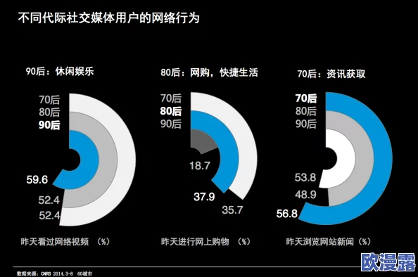 51朝阳吃瓜群众网：探讨社交媒体对公众舆论形成的影响与作用分析