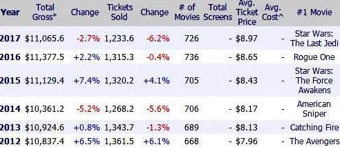 欧美在线不卡视频:最新动态与趋势分析,探讨其对全球影视产业的影响及观众偏好变化 欧美在线不卡视频:最新动态与趋势分析,探讨其对全球影视产业的影响及观众偏好变化