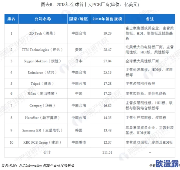 亚洲毛片一级带毛片基地：最新动态与行业趋势分析，关注市场变化与用户需求的深度解读