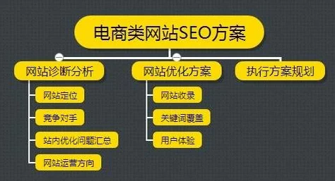 aqd论坛vip测速：提升网络体验的关键因素与优化建议解析