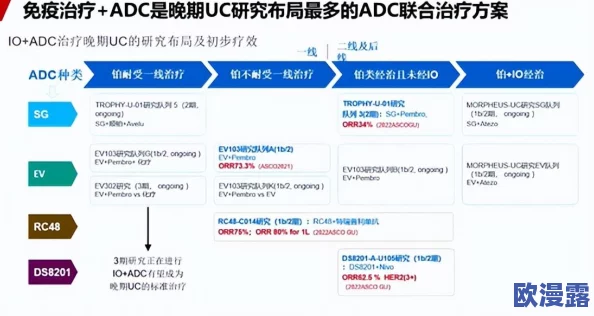 亚洲欧美日本国产＂震惊全球！最新数据显示日本国产产品销量暴涨，超越欧美市场，引发产业链大变革！