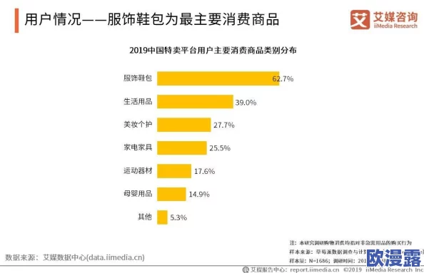 免费夜里禁用b站软件的原因与影响分析:用户体验、内容消费及平台政策的多维探讨 免费夜里禁用b站软件的原因与影响分析:用户体验、内容消费及平台政策的多维探讨