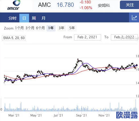 制品厂麻花豆：新产品研发进展显著，市场反响热烈，销售额持续攀升