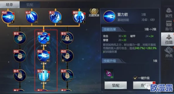 神创大陆角色战力提升攻略:全面解析公会技能效果与加点盘点 神创大陆角色战力提升攻略:全面解析公会技能效果与加点盘点