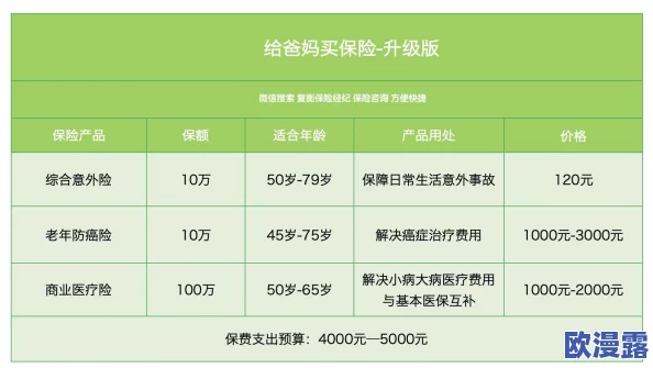 97密桃的起源、种植技巧、营养价值及其在市场上的潜力分析