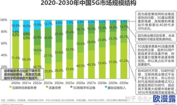 5G黄色网站罗志祥:网络时代下的娱乐文化与社会影响研究分析 5G黄色网站罗志祥:网络时代下的娱乐文化与社会影响研究分析