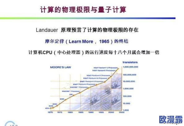 x7x7x7任意噪10":在多维空间中探讨随机噪声对信号处理的影响与应用,揭示其潜在价值与挑战 x7x7x7任意噪10":在多维空间中探讨随机噪声对信号处理的影响与应用,揭示其潜在价值与挑战