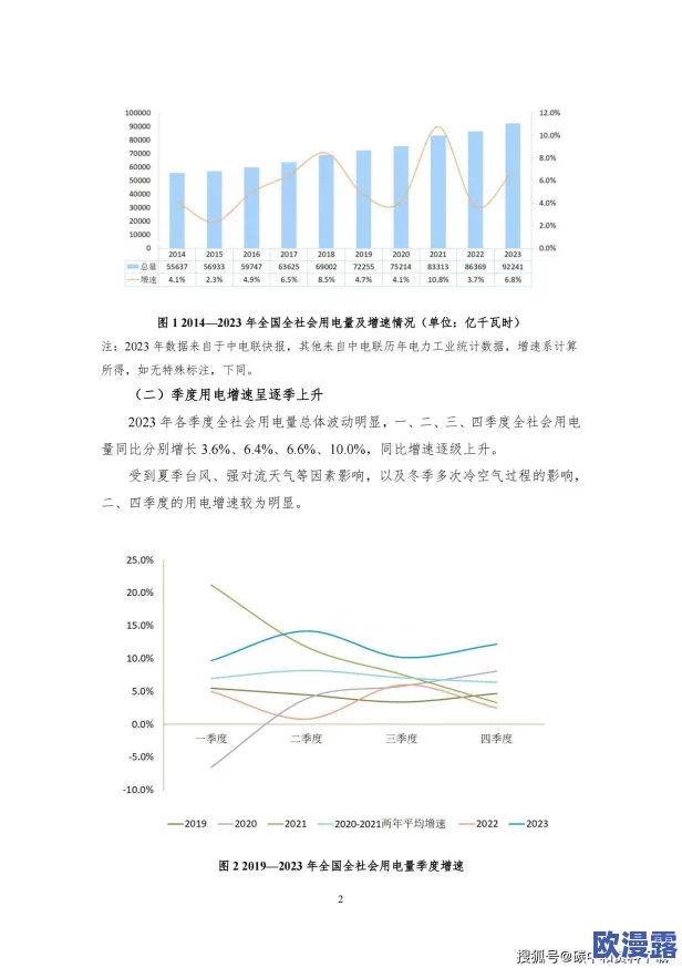 天天干2024:深入分析这一年中各行各业的工作趋势与发展变化,展望未来的职业机会与挑战 天天干2024:深入分析这一年中各行各业的工作趋势与发展变化,展望未来的职业机会与挑战
