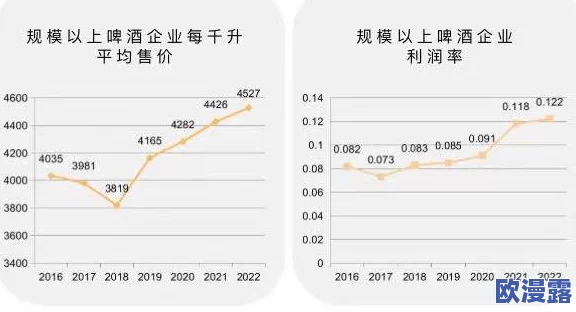 天天干2024:深入分析这一年中各行各业的工作趋势与发展变化,展望未来的职业机会与挑战 天天干2024:深入分析这一年中各行各业的工作趋势与发展变化,展望未来的职业机会与挑战