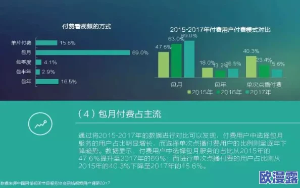 久久影院一区二区三区：震惊！最新调查揭示该平台用户数据泄露，数百万用户信息面临风险！