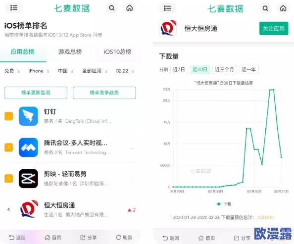 久久影院一区二区三区:震惊!最新调查揭示该平台用户数据泄露,数百万用户信息面临风险! 久久影院一区二区三区:震惊!最新调查揭示该平台用户数据泄露,数百万用户信息面临风险!