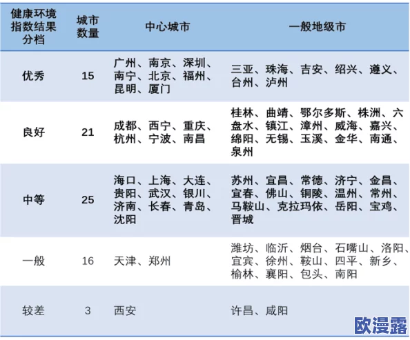 性色生活片在线观看:最新研究揭示性健康对心理状态的重要影响,专家建议如何提升性生活质量 性色生活片在线观看:最新研究揭示性健康对心理状态的重要影响,专家建议如何提升性生活质量