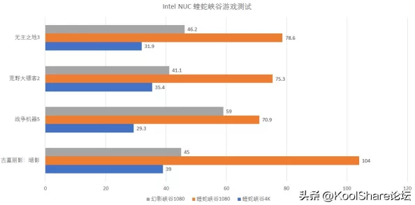 csgo高清大姐姐:玩家热评称其画质惊艳,角色设计独特,游戏体验极佳! csgo高清大姐姐:玩家热评称其画质惊艳,角色设计独特,游戏体验极佳!
