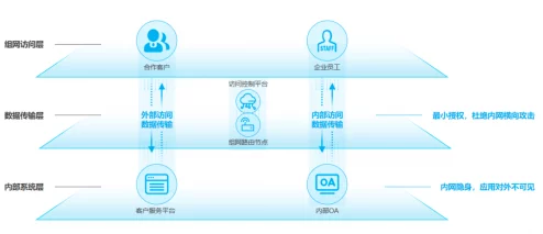 heiliaowang:深入了解这个平台的功能、特色和用户体验背后的故事 heiliaowang:深入了解这个平台的功能、特色和用户体验背后的故事