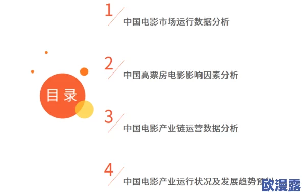 看欧美毛片一级毛片：最新动态与趋势分析，探讨其在全球影视市场中的影响力与受众反响