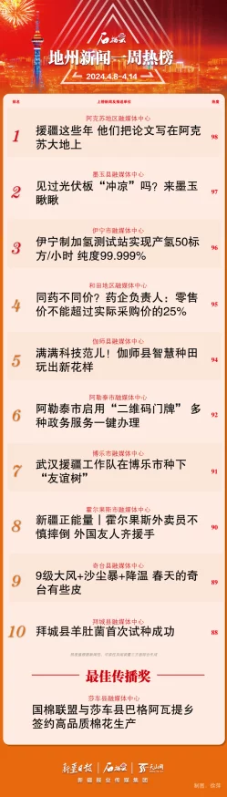 四库最新地域网名2024：某知情人士透露，其中一家网站或涉及八卦消息传播风波