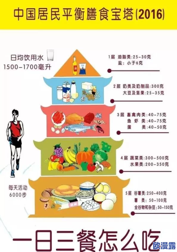 黄瓜好爽大h：最新动态揭示了其在健康饮食中的重要性与多样化的食用方法，值得一试！
