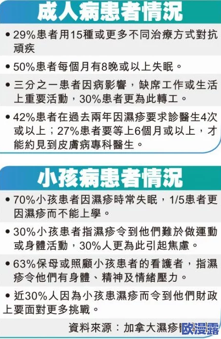 已满18岁准备好卫生纸吗转入，迎接成年生活的新挑战与责任，做好心理和物质的双重准备！