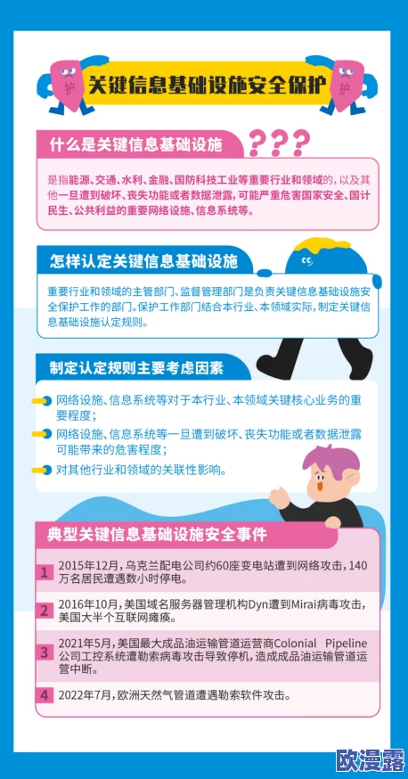 一级黄色免费网站:最新网络安全法规出台,严打不良信息传播,保护青少年上网安全! 一级黄色免费网站:最新网络安全法规出台,严打不良信息传播,保护青少年上网安全!
