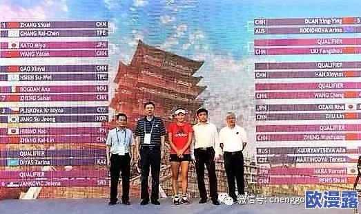亚洲挑战者之星邀请赛迎来世界顶级选手参赛，竞赛激烈程度超越以往，引发热情关注！