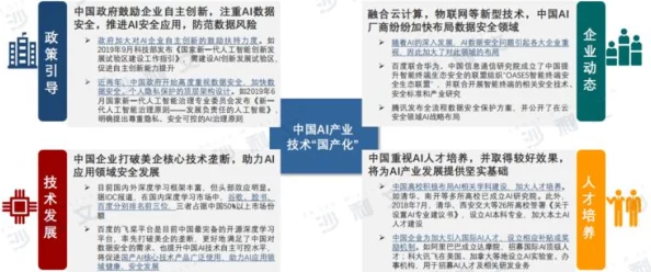 特级av毛片免费观看:最新动态揭示行业发展趋势与未来展望,深度分析市场变化与观众需求 特级av毛片免费观看:最新动态揭示行业发展趋势与未来展望,深度分析市场变化与观众需求