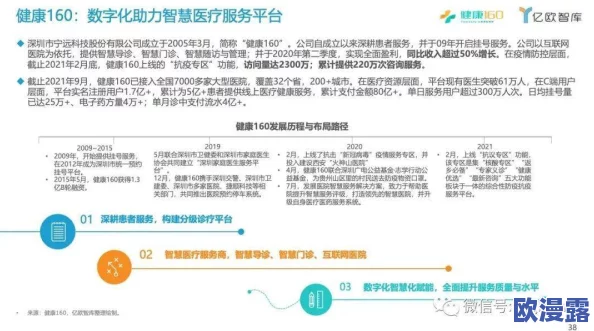 钙g同2023：最新研究成果揭示钙在骨骼健康中的重要作用及其对老年人群的影响分析