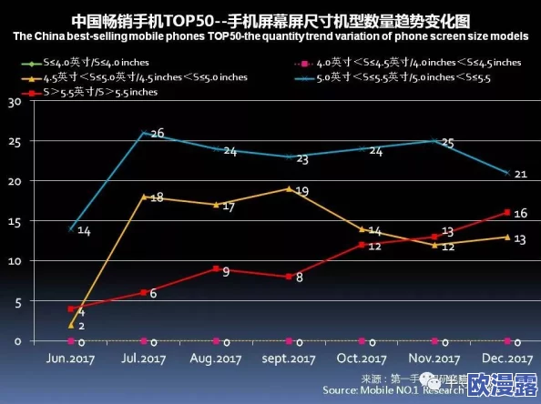 青青在线精品2018国产：最新动态揭示行业发展趋势与市场前景，助力用户更好地了解平台优势与特色服务