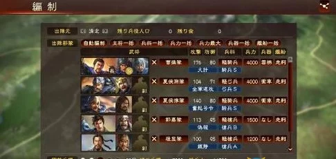 世界守卫军 攻略：全面解析游戏机制、角色选择与战术布局，助你在激烈的战斗中取得胜利