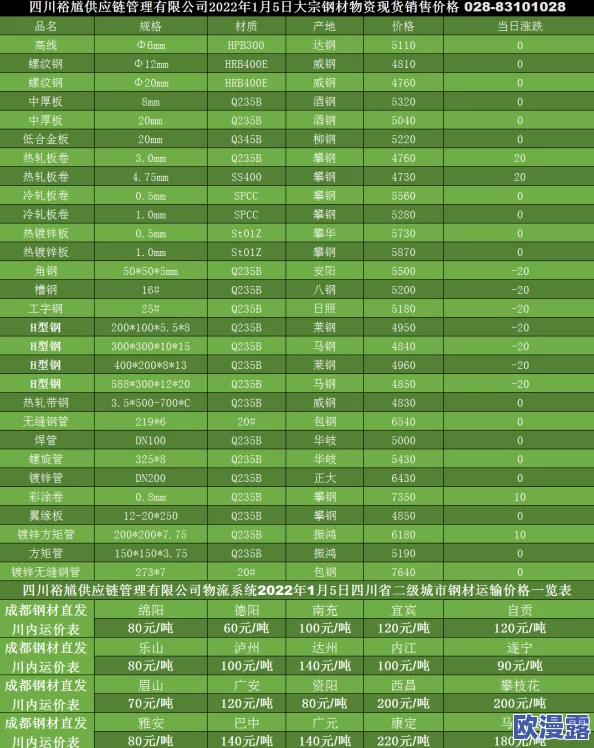 精品视频h：最新动态曝光，带你了解行业发展趋势与热门内容推荐，助力提升观影体验！