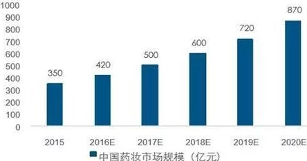 亚洲欧美日本国产综合在线＂震惊全球，最新数据揭示亚洲市场潜力巨大，投资者纷纷涌入！