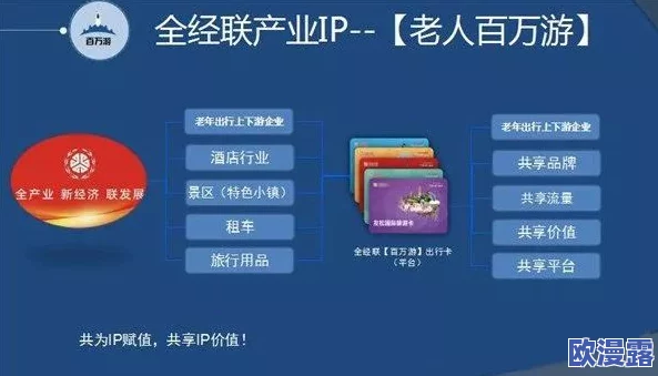 仙人掌嘿呦嘿呦网站推广:数字营销策略、社交媒体运用与用户转化技巧分享 仙人掌嘿呦嘿呦网站推广:数字营销策略、社交媒体运用与用户转化技巧分享