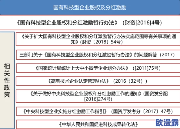 众筹箱贡献度怎么达到30心动小镇：分析参与者行为与激励机制对众筹成功的影响研究