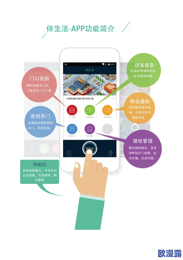 黄台app新动态:全新功能上线,用户体验大幅提升,助力生活更便捷! 黄台app新动态:全新功能上线,用户体验大幅提升,助力生活更便捷!