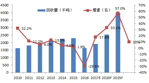 欧美又粗又大又长:最新研究揭示其对全球市场的深远影响与未来趋势分析 欧美又粗又大又长:最新研究揭示其对全球市场的深远影响与未来趋势分析