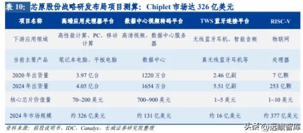 日韩矿转码专2024：最新技术进展与市场趋势分析，助力行业可持续发展与创新应用