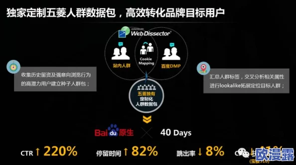 网站www推出全新功能，提升用户体验与互动性，助力在线交流更便捷高效！