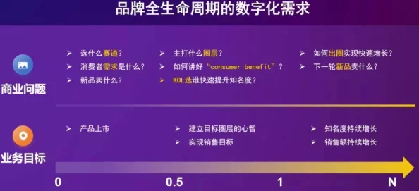 Write.as自己排出来，竟然发现用户数据泄露事件，震惊全网，账号安全岌岌可危！