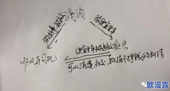 美女足交：最新动态揭示了这一独特文化现象背后的心理与社交影响，值得深入了解与讨论
