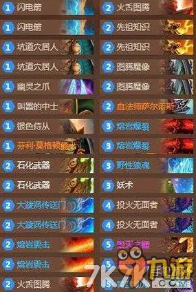 炉石传说：打脸萨急速上分攻略，揭秘高效传说卡组配置详解
