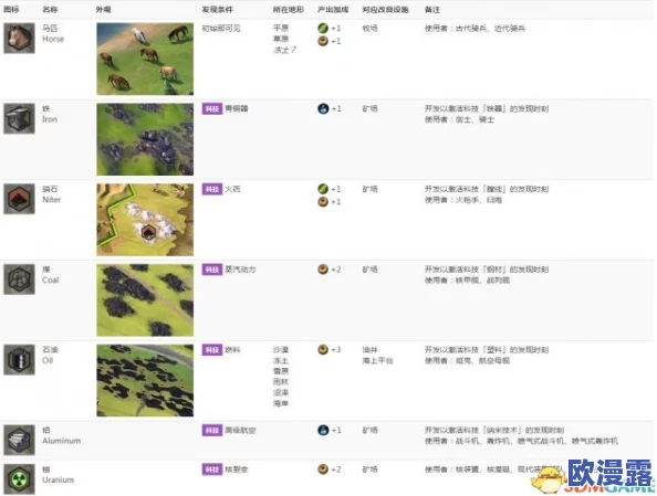 乌合之众手游：深度剖析战斗系统全方位解析与策略指南