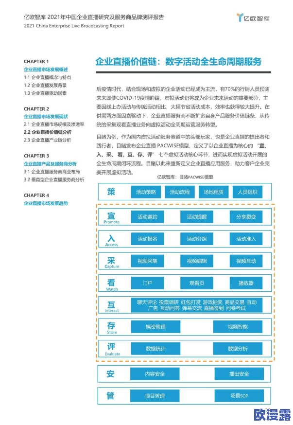 欧美精产国品一二三产品测评：最新用户反馈与市场趋势分析，助你选择最优质的消费品