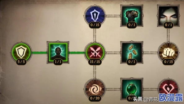 暗黑破坏神手游深度解析：死灵法师背景故事与神秘力量探秘