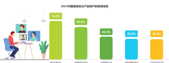 国产操老逼：最新动态揭示其在市场中的表现与用户反馈，行业前景分析引发热议