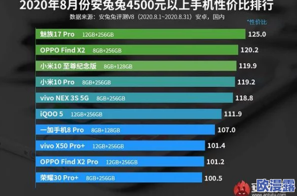 好成色的y31s，用户反馈极佳，性能稳定且续航持久，引发众多消费者关注与热议