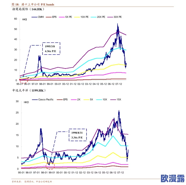 特级／毛片：最新动态揭示行业发展趋势与市场变化，深度分析未来潜力与挑战所在