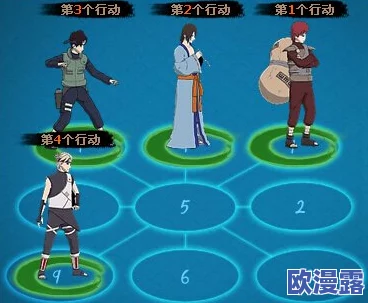 火影忍者OL手游：生存探险布阵全攻略，详解前后期高效布阵技巧与策略