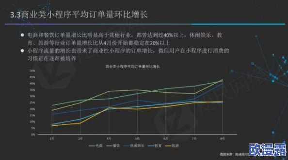皇室战争深度解析:数据党精心整理宝箱掉落规律与概率表 皇室战争深度解析:数据党精心整理宝箱掉落规律与概率表