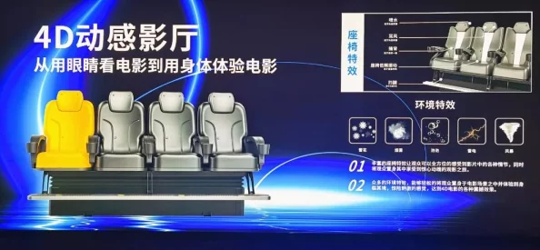 在私人影院里嗯啊h，感受沉浸式观影体验与私密空间的完美结合，让你享受独特的视听盛宴与亲密时光