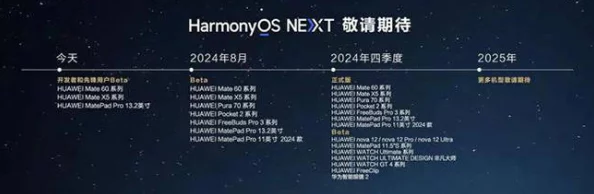 8x8x海外华为永久 更新时间v.7.6.8768:全新功能上线,提升用户体验与安全性,助力全球通信无缝连接 8x8x海外华为永久 更新时间v.7.6.8768:全新功能上线,提升用户体验与安全性,助力全球通信无缝连接